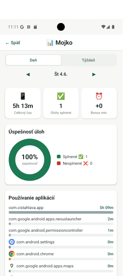 Štatistiky 1